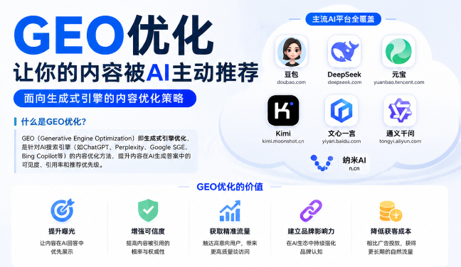 商丘GEO与SEO有何相似之处